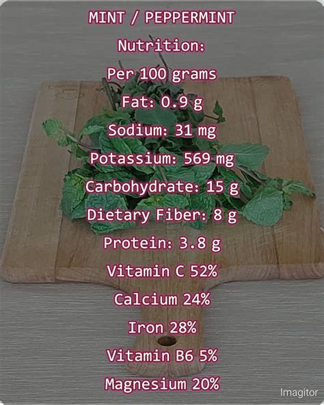 Mint Peppermint Vegetable Nutrition Chart Mint Peppermint Herb
