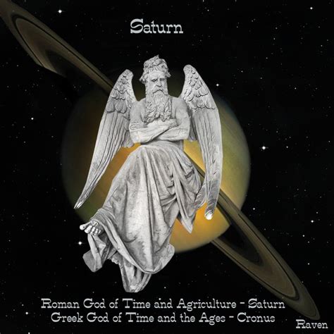 Saturn Roman And Greek God Counterparts With Images Greek Gods Pelajaran