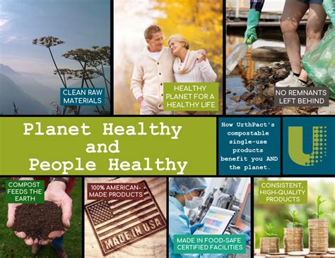 People Healthy Planet Healthy