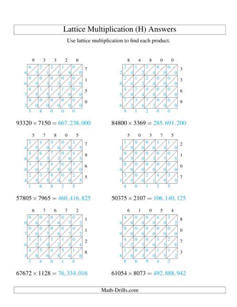 Lattice Multiplication Worksheets And Grids 2 Digit By 2 Digit