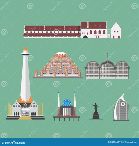 The Landmark Buildings of Makassar City, South Sulawesi Province