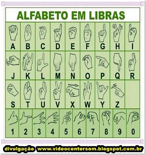 Alfabeto Em Libras Lingua De Sinais Brasileira Libra Língua
