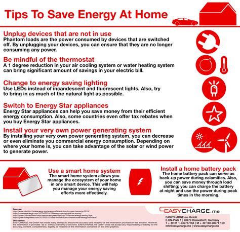 These quick and easy ways to save energy in your home will also save you money. Weekly info-graphics: Tips to Save Energy at Home - Future ...