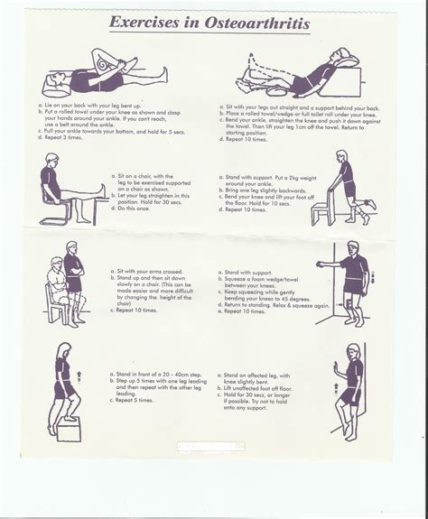 Exercises To Prevent Disability Due To Arthritis