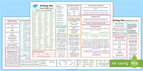 Today encapsulated the politics of progress and grievance that have defined the trump years: KS2 Writer's Toolkit - Year 6 Greater Depth Writing Mat