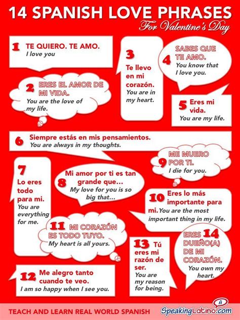 Spanish Love Phrases For Valentines Day Infographic Spanish Love Phrases Spanish Grammar