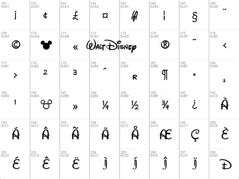 Download Free Walt Disney Script V41 Font Free Walt Disney Script V4