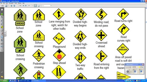 Cheat Sheet Nc Dmv Sign Test Cheat Dumper