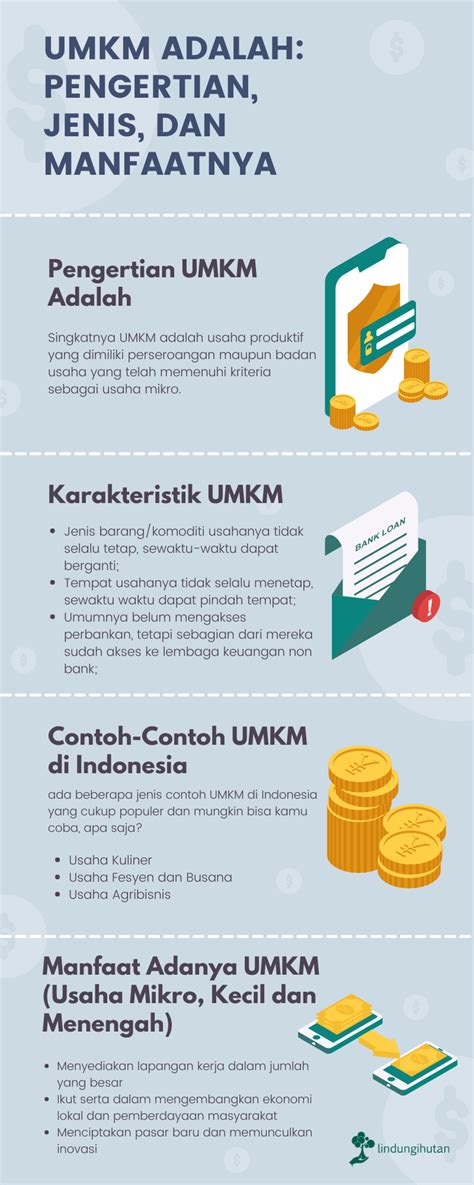 Mengenal Jenis Jenis Umkm Di Indonesia Kiriminaja Vrogue Co