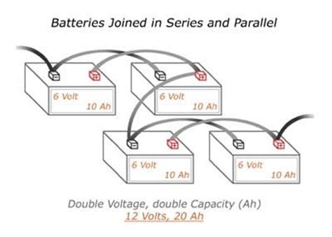 12 Volt Batteries In Series Diagram
