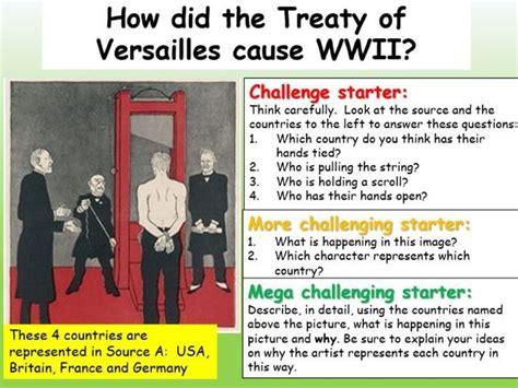 Treaty Of Versailles Teaching Resources Treaty Of Versailles