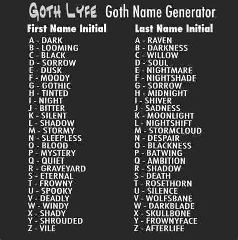 Shadow Soul Name Generator Funny Name Generator Goth Names