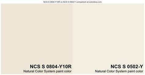 Natural Color System Ncs S Y R Vs Ncs S Y Color Side By Side