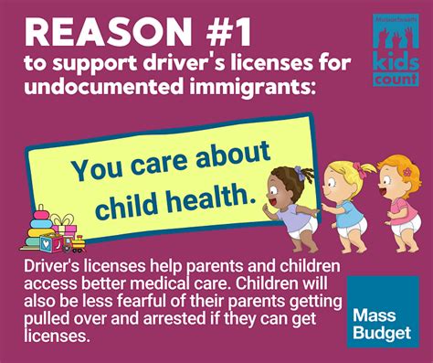 7 Reasons To Support Licenses For Undocumented Drivers Mass Budget