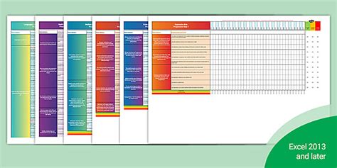 Cfw Descriptions Of Learning Statements Spreadsheets