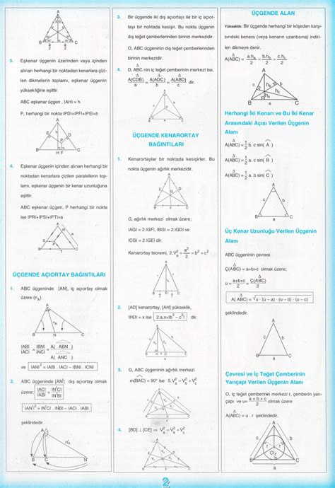 Sınavlara Hazırlananlar için Geometri Formulleri – Tankado.com