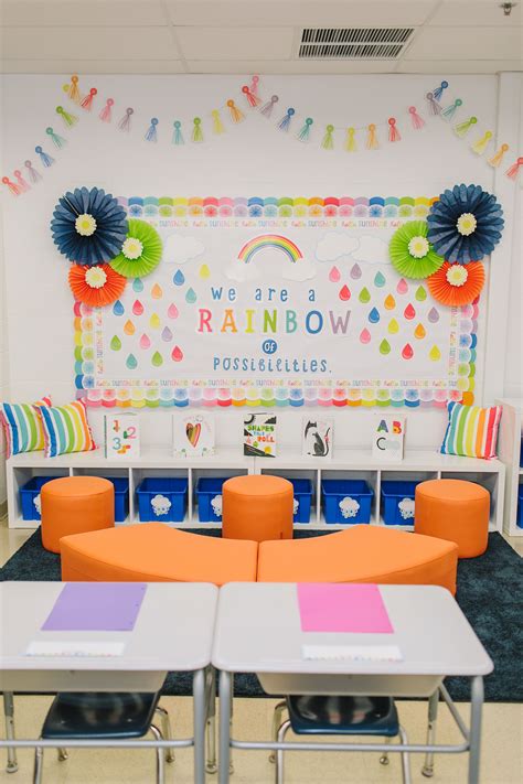 This Rainbow Inspired Classroom Theme Is The Happiest Classroom Space