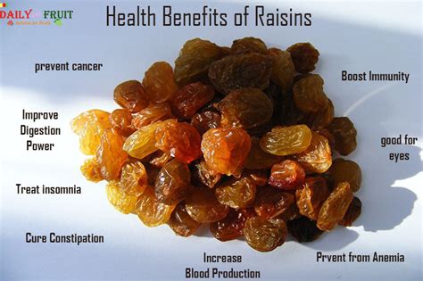 Nutrition Chart For Raisin