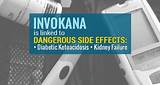 Pictures of Invokana Drug Side Effects