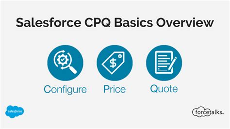 Salesforce CPQ Basics Overview Forcetalks