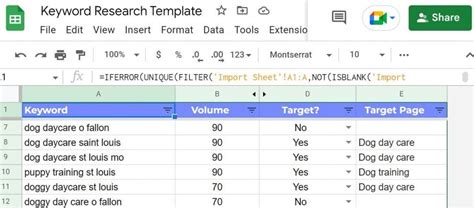 Advanced Keyword Research Template Complete Guide
