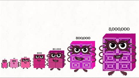 Numberblocks Silent Sneeze 8 To 8000000000 Small To Large Number