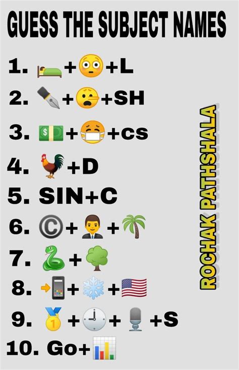Whatsapp Emoticons Puzzle Guess The Subject Names In 2020 Emoji