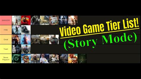Best Story Mode Games Tier List Youtube