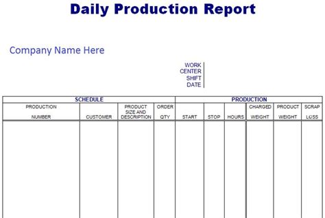 Production Report Format In Excel Excel Templates