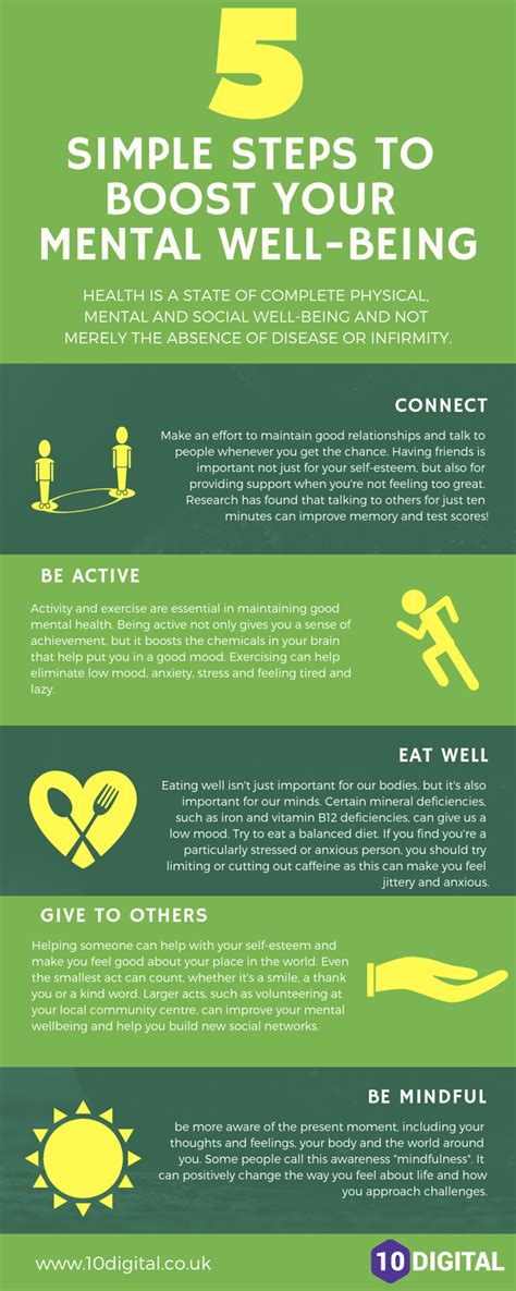 5 Simple Steps To Boost Your Mental Well Being Infographic