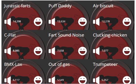 Audio is not currently supported in your browser dj is a revolutionary collection of royalty free music sound! 5 Online Ultimate Fart Soundboard Websites Free