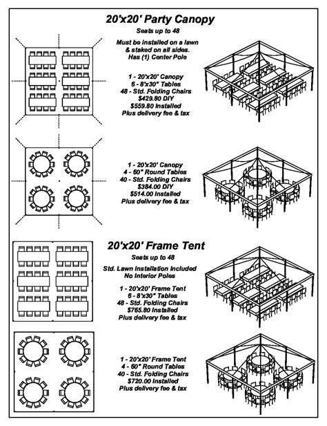 20x20 Frame Tent Layout