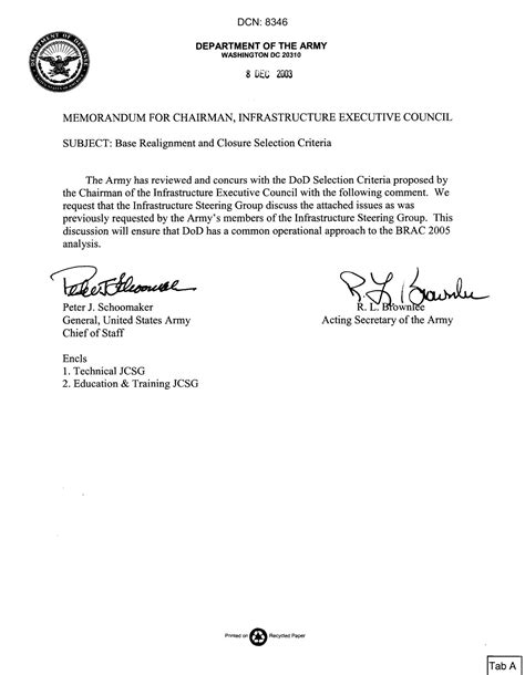 Army Memo Dtd December 8 2003 Base Realignment And Closure Selection