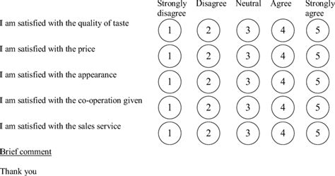 The Questionnaire Based On Likert Scale For Customer Satisfaction
