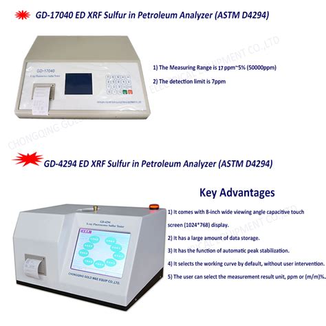 Automatic Rapid And Accurate X Ray Fluorescence Sulfur Analyzer For Fuel Oils From China
