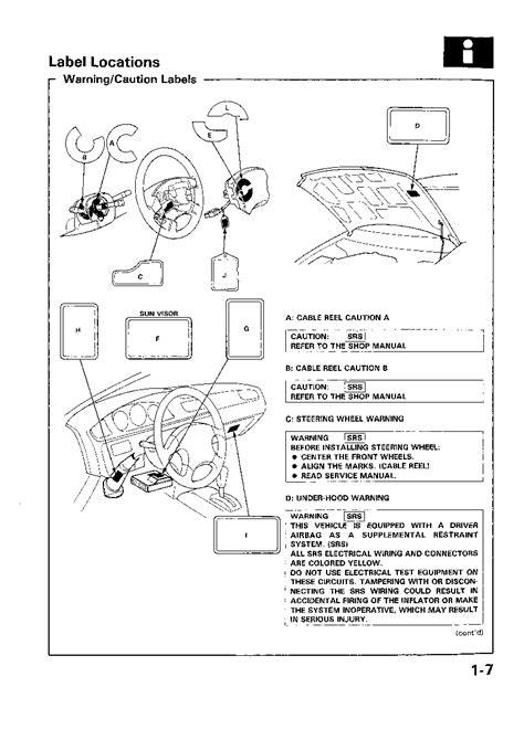 Use this information for installing car alarm, remote car starters and keyless please select the exact year of your honda civic to view your vehicle sepecific diagram. 1995 Honda Civic Wiring Diagram Pdf