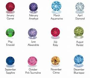 What 39 S Your Birthstone And Birth Sign Kidzsearch Q A