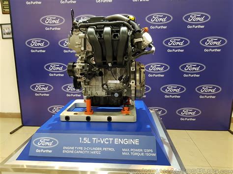 Ford 15l Duratec Engine Info Power Details Specs Wiki