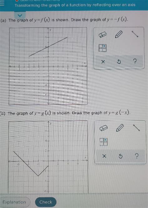 √100以上 Yfx Graph Transformations 219557 How To Graph Fy