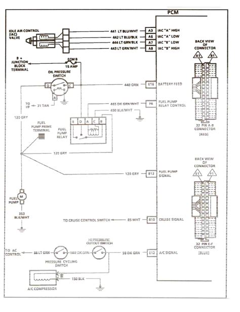 Diagram 1992 Chevy 1500 Wiring Diagrams Picture Diagram Mydiagram