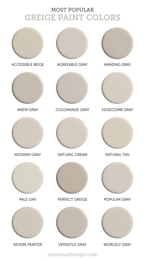 The 15 Best Greige Paint Colors With Real Photos Jenna Sue Design