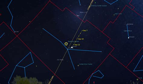Catch Cepheus King Of The North Pole While The Moon Moves Post