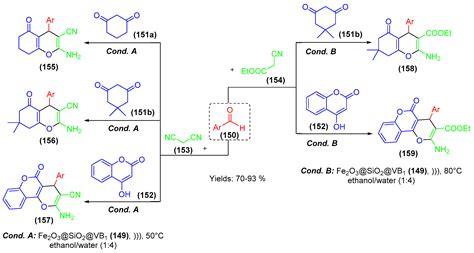 Catalysts Free Full Text Organocatalysis A Brief Overview On Its