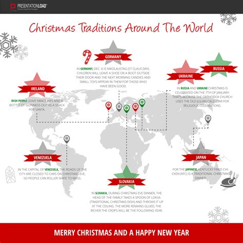 Christmas Infographics Presentationload Blog