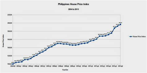Investment analysis of malaysian real estate market. The System is Broken: Singapore, Malaysia, and Thailand ...