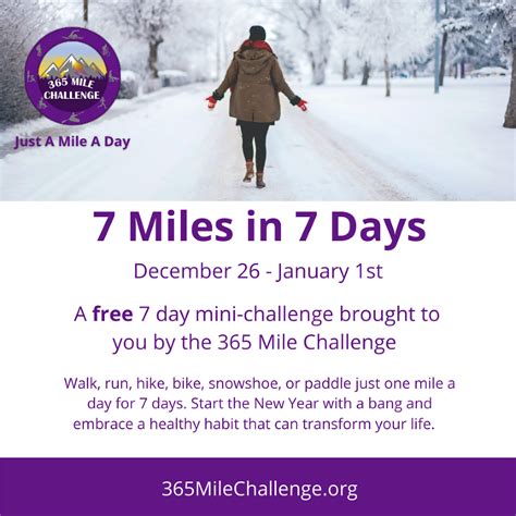 Mini Challenges 365 Mile Challenge