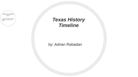 Texas History Timeline By Adrian Rabadan