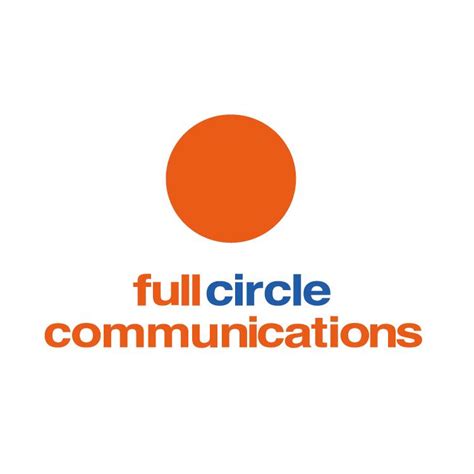 Full Circle Communications Inc