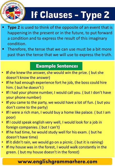 English Conditional Sentences If Clause Type Conditional Type
