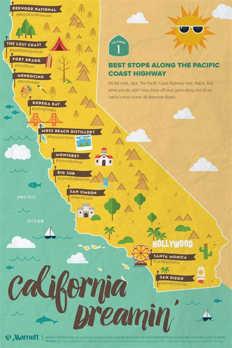 Map Of Pacific Coast Highway Gadgets 2018